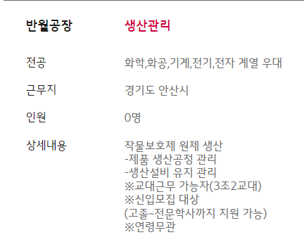 thumbnail 1764978820769 생산직 채용공고 자소서첨삭 생산직 자소서첨삭 자기소개서예시 자소서문항