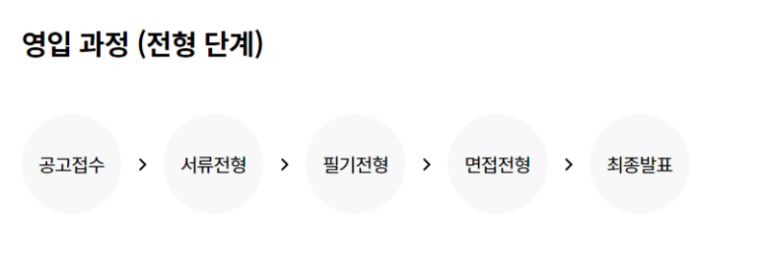 thumbnail 1769572431373 생산직 채용공고 자소서첨삭 생산직 자소서첨삭 자기소개서예시 자소서문항